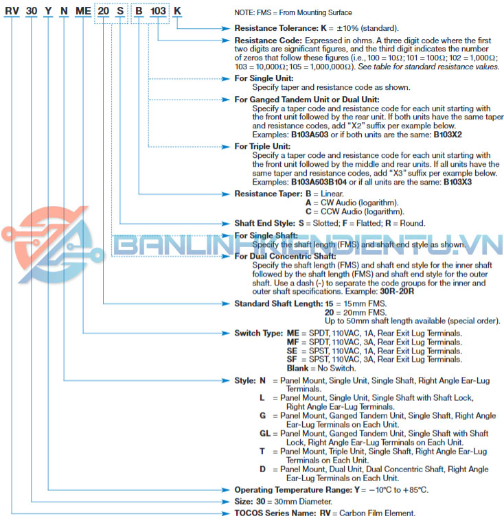 đọc mã linh kiện RV30YN20S B504