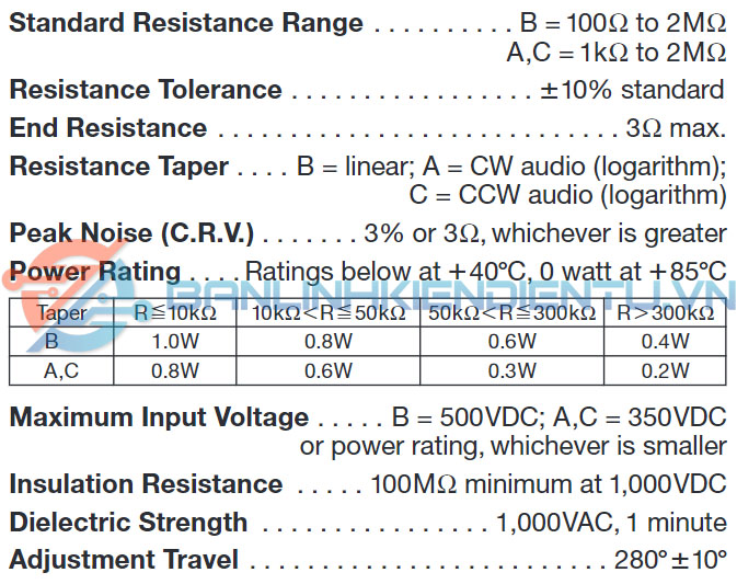thông số kỹ thuật RV30YN20S B504
