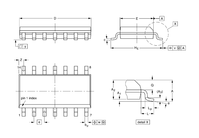 Kích thước của IC 74HC00