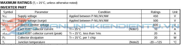 Thông số kĩ thuật PSS10S51F6-C