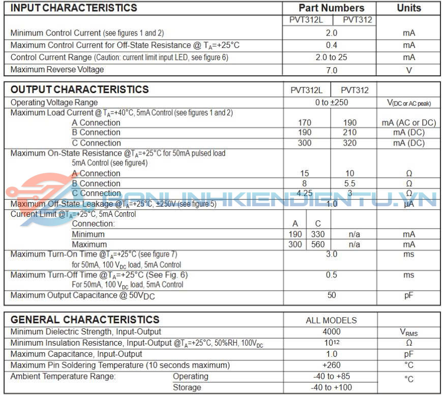 Thông số kĩ thuật PVT312LS