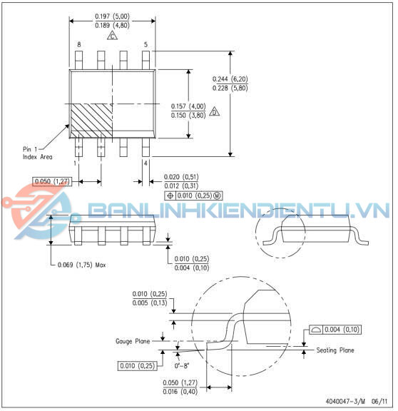 Thông số kĩ thuật OPA277