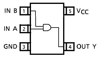 Sơ đồ chân TC7SH08F