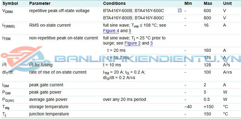 Thông số kĩ thuật BTA416Y-800C
