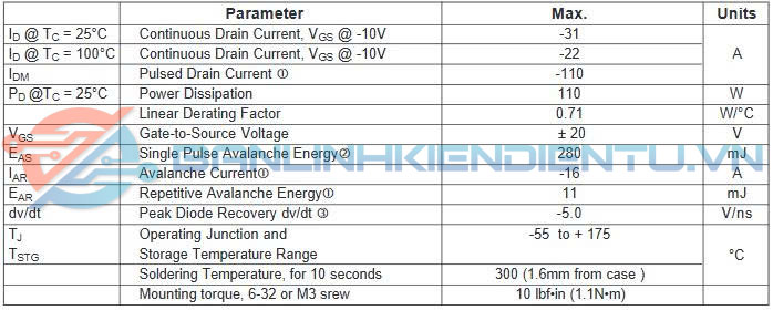 Thông số kĩ thuật IRF5305