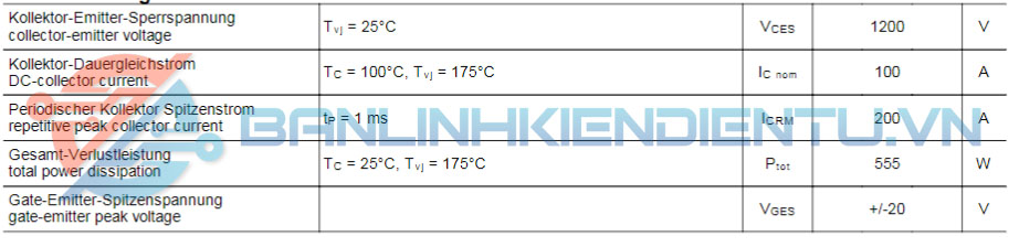 Thông số kĩ thuật FF100R12RT4