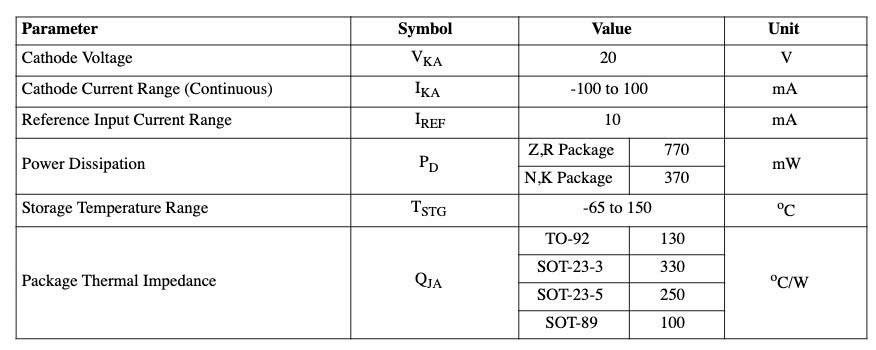 Thông số kỹ thuật AZ432BNTR-E1