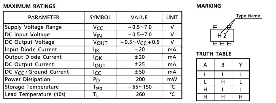 Thông số kỹ thuật TC7SH08F