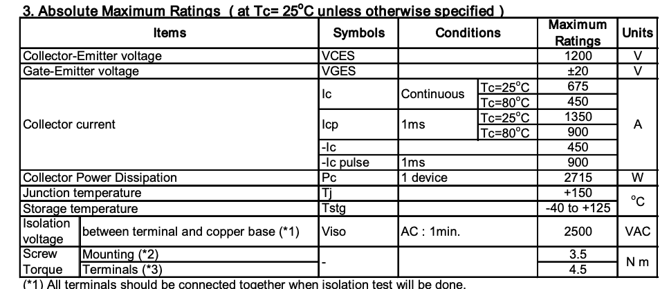 2MBI450U4E-120 Thông số kĩ thuật 'Module IGBT 1200V 450A tháo máy