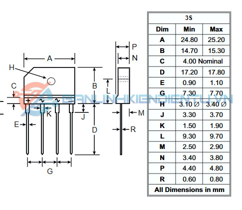 Kích thước D10XB80