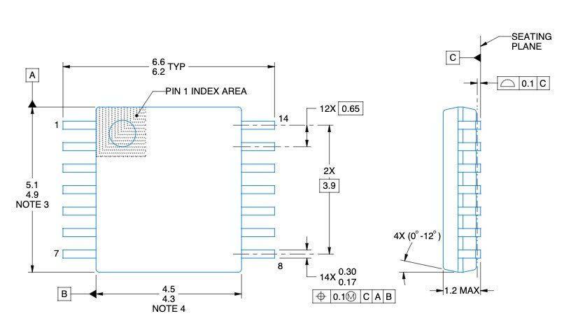 Kích thước SN74HC125