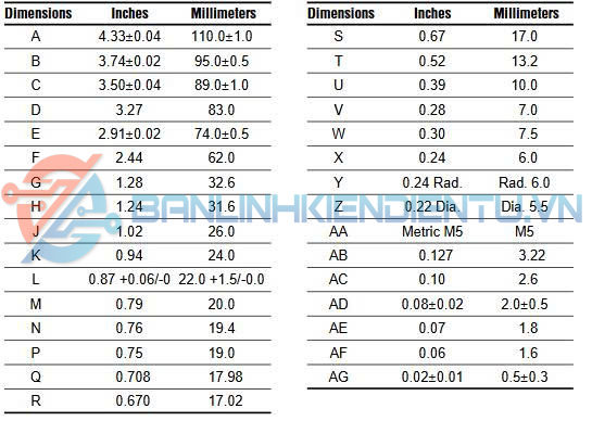 Sơ đồ cấu tạo avf kích thước PM150RSD060