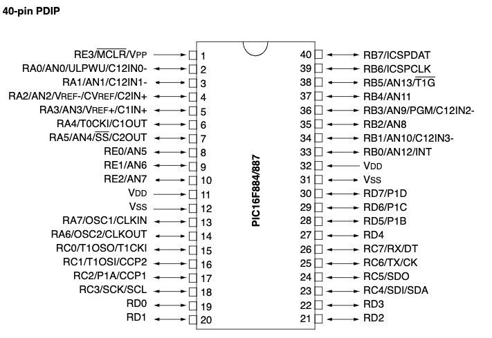 Sơ đồ chân PIC16F887-I/P