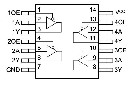 Sơ đồ mạch SN74HC125