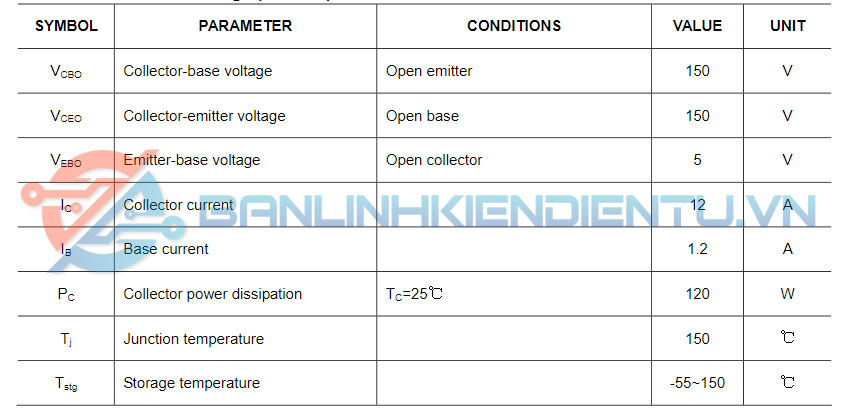 THÔNG SỐ KĨ THUẬT 2SB755 2SD845