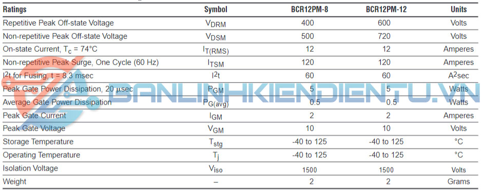 Thông số kĩ thuật BCR12PM-12L