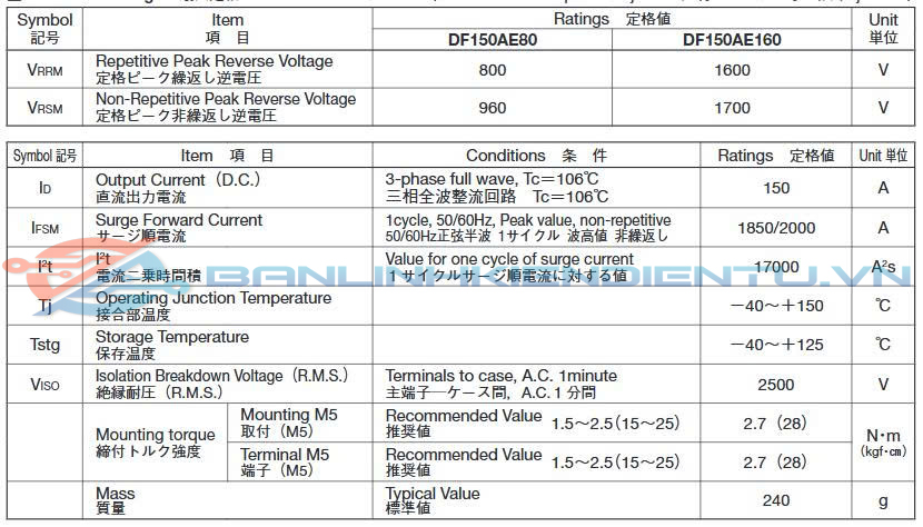 Thông số kĩ thuật DF150AE160