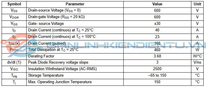 Thông số kĩ thuật E40NC60