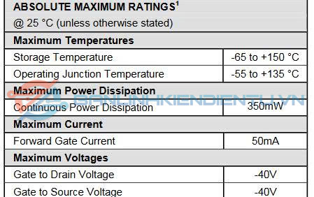 Thông số kĩ thuật J202