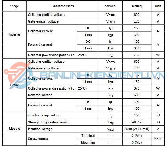 Thông số kĩ thuật MG150J7KS61