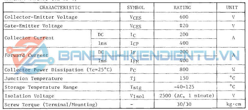 Thông số kĩ thuật MG200J2YS1