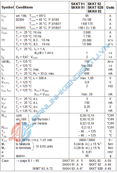 Thông số kĩ thuật SKKT92/16E