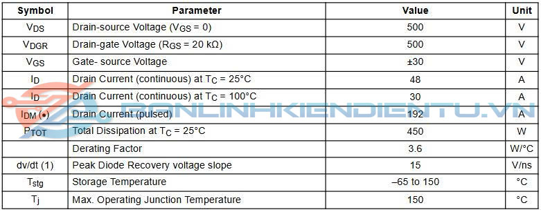 Thông số kĩ thuật STE48NM50