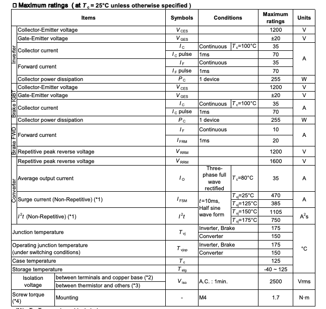 Thông số kĩ thuật 7MBR35XKD120