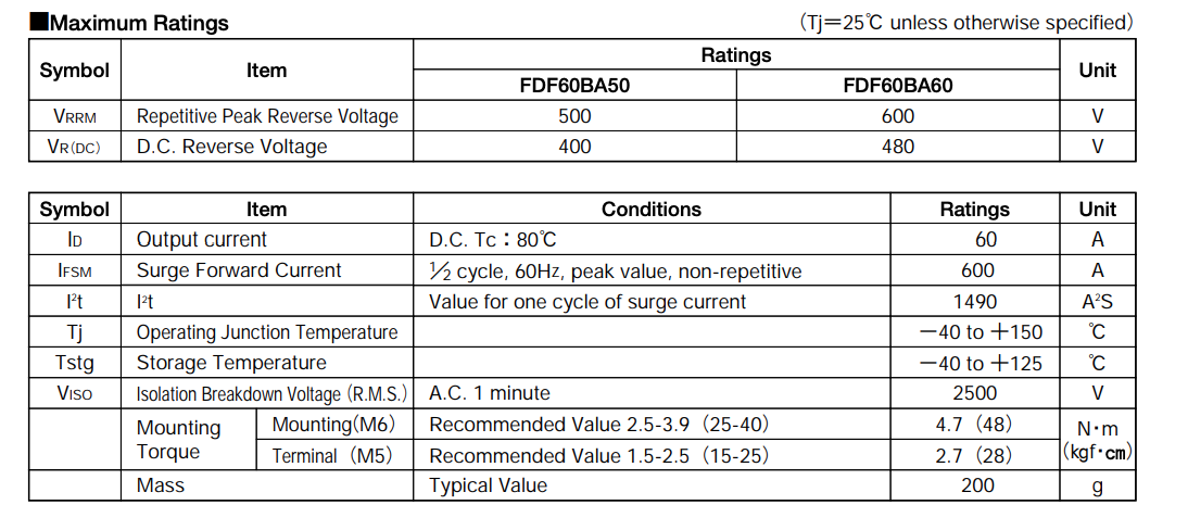 Thông số kĩ thuật DF60BA60