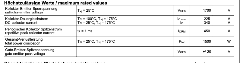 Thông số kĩ thuật FF225R17ME4 tháo máy