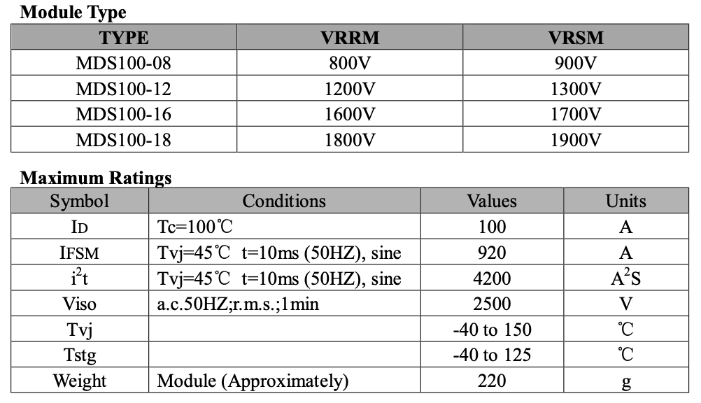 Thông số kĩ thuật MDS100B-16