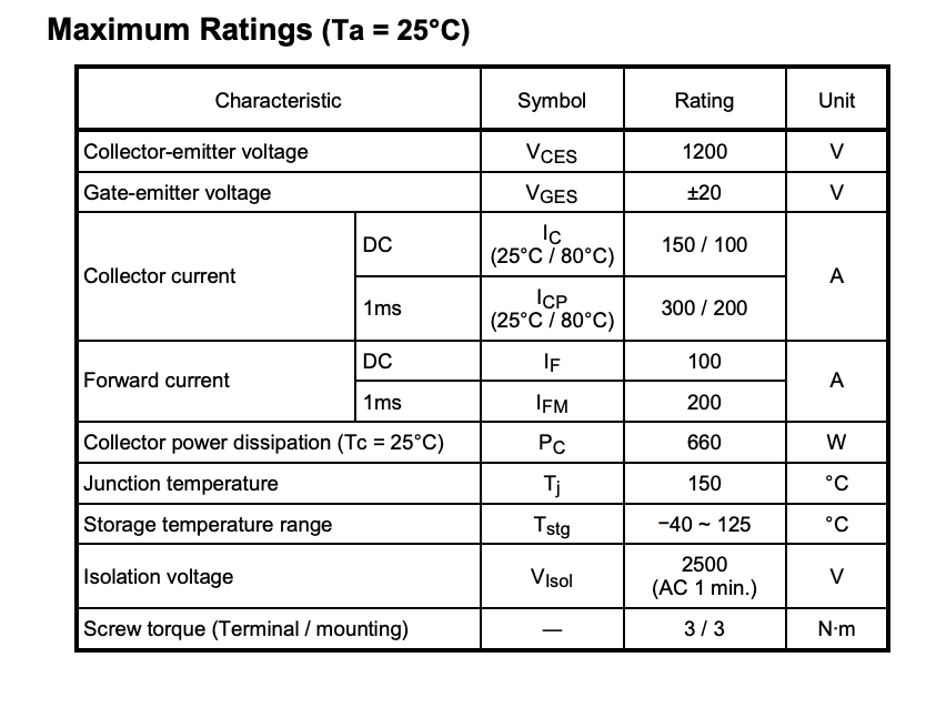 Thông số kĩ thuật MG100Q2YS50