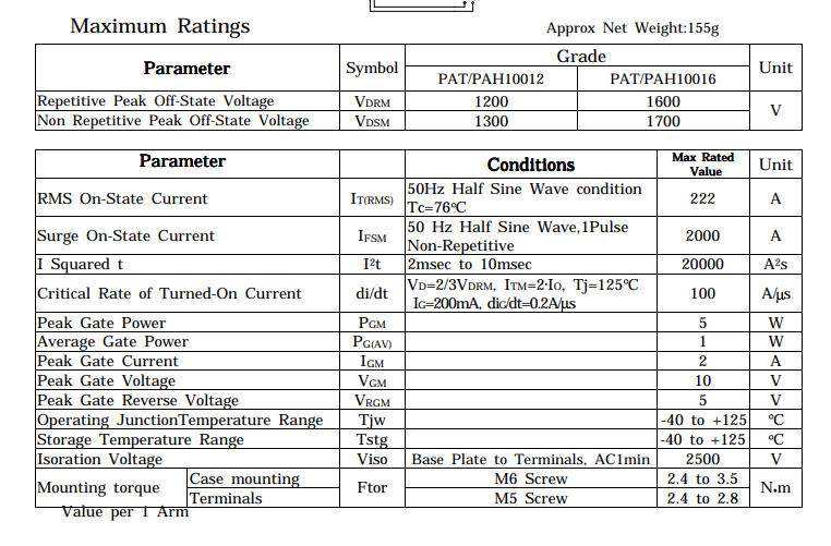Thông số kĩ thuật PAT10016