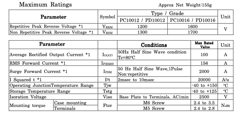 Thông số kĩ thuật PD10016A