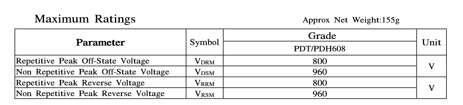 Thông số kĩ thuật PDH608