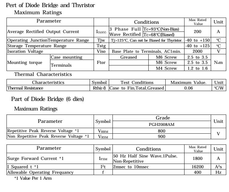 Thông số kĩ thuật PGH2008AM