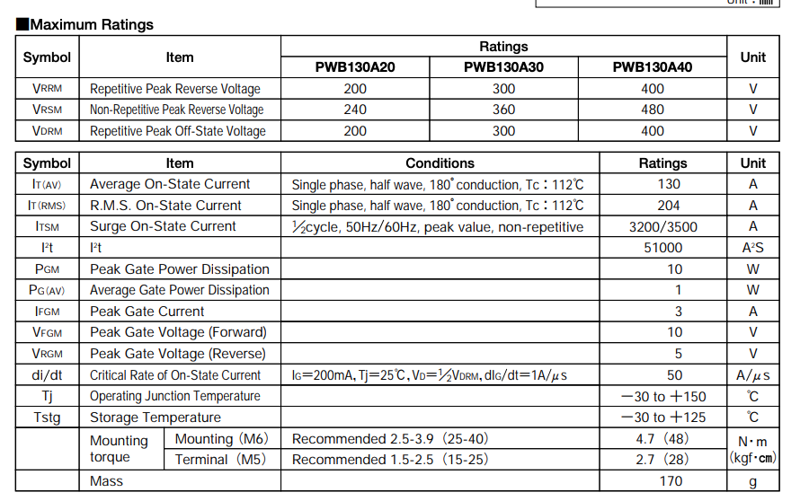 Thông số kĩ thuật PWB130A40