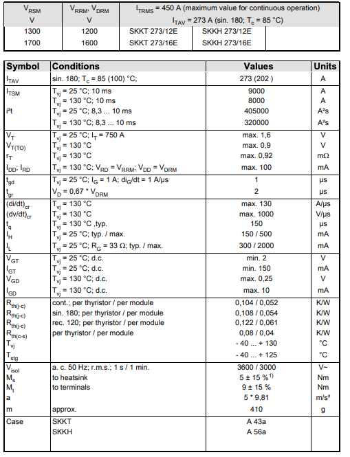 Thông số kĩ thuật SKKT273