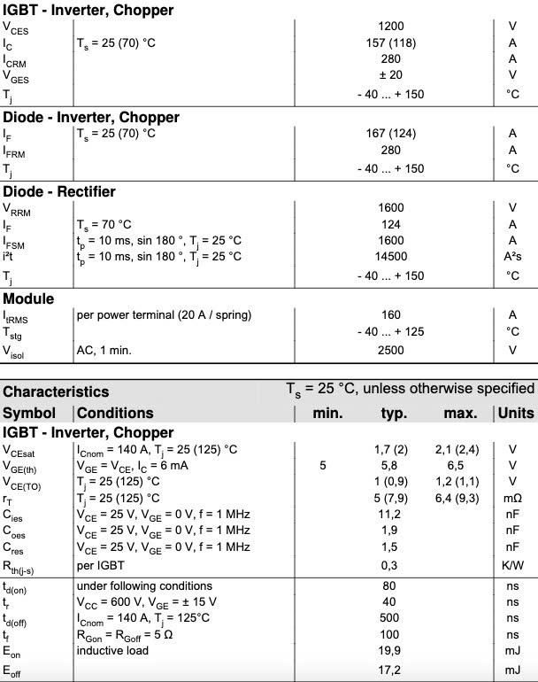 Thông số kỹ thuật 39ANB16V1 