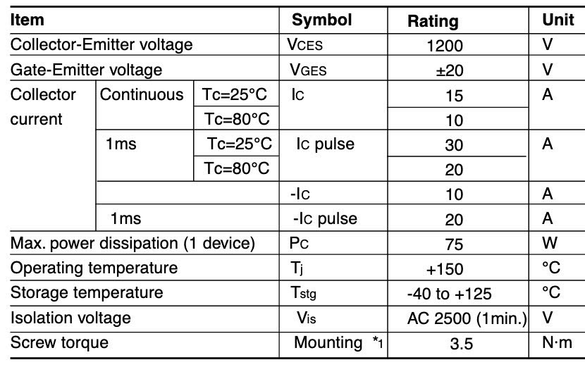 Thông số kỹ thuật 6MBI10S-120