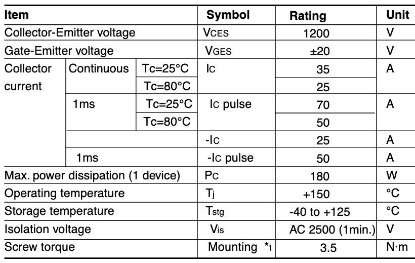 Thông số kỹ thuật 6MBI25S-120-02