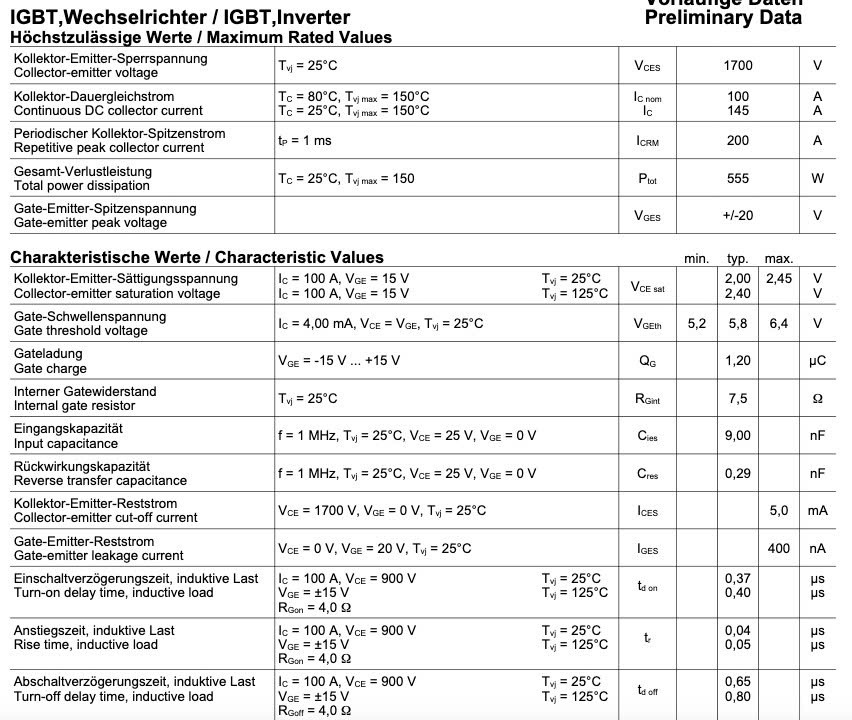 Thông số kỹ thuật FS100R17KE3