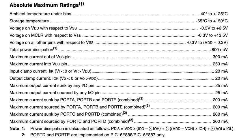 Thông số kỹ thuật PIC16F887-I:P