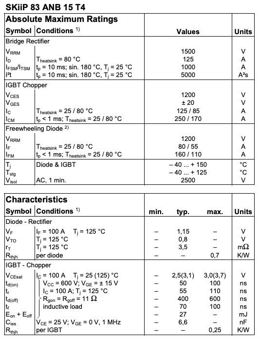 Thông số kỹ thuật SKiiP83ANB15T4