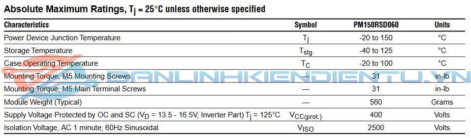 thông số kĩ thuật PM150RSD060