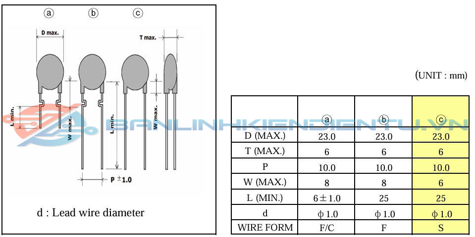 Kích thước điện trở nhiệt