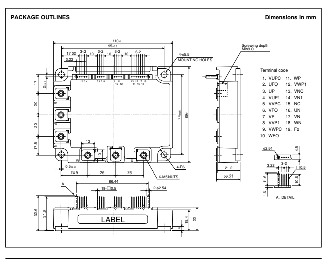 Kích thước PM150CSD060