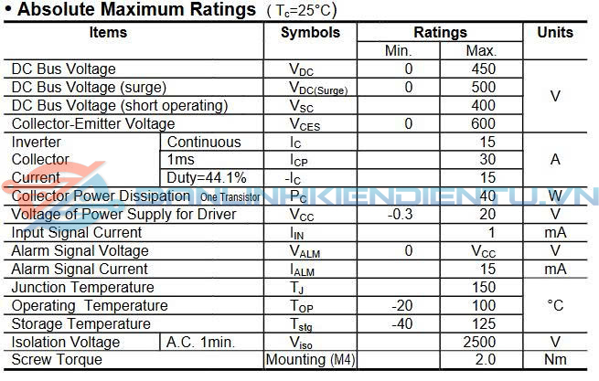 Thông số kĩ thuật 6MBP15RHA-060