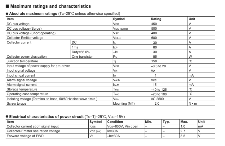 Thông số kĩ thuật 6MBP30RH060