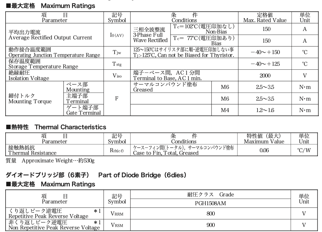 Thông số kĩ thuật PGH1508AM